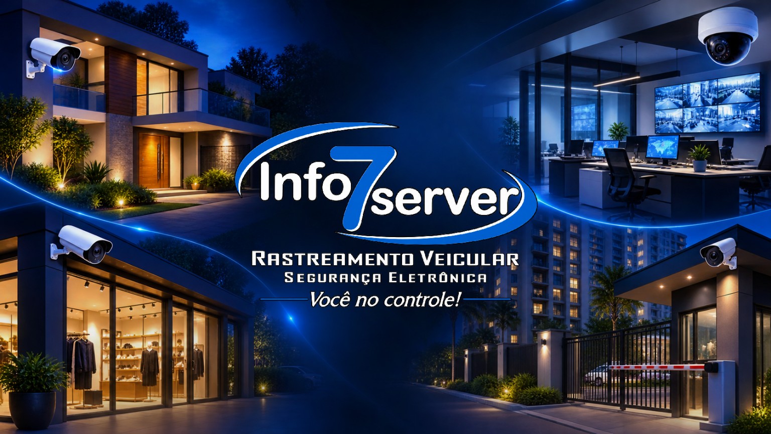 Composição de segurança eletrônica para diferentes ambientes